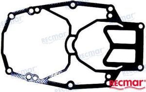 GASKET