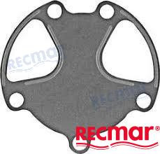 GASKET
