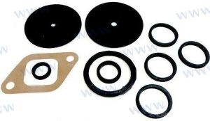HEAT EXCHANGER KIT