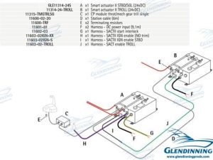 INBOARD 1 ENGINE W/TROLL 24V
