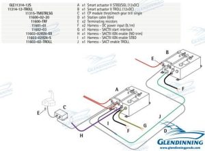 INBOARD SINGLE ENGINE W/TROLL 12V
