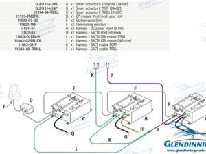 INBOARD TWIN ENGINE W/TROLL 24V