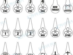 LABEL KIT BATTERY SWITCH