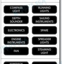 LABEL KIT  DC PANEL BASIC BLACK