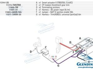OB/Sterndrive SINGLE ENGINE w/Trim 12V