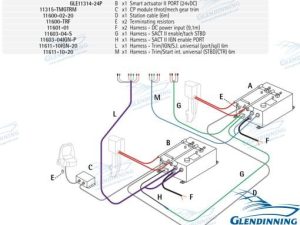 OB/STERNDRIVE TWIN ENGIN W/TRIM 24V