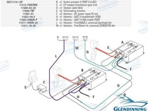 OB/Sterndrive TWIN ENGINE w/Trim 12V