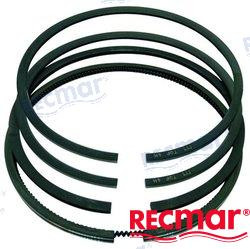 PISTON RING KIT