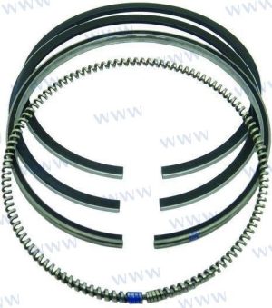 PISTON RING SET