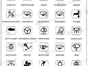 SELF ADHESIVE PREPRINTED LABELS